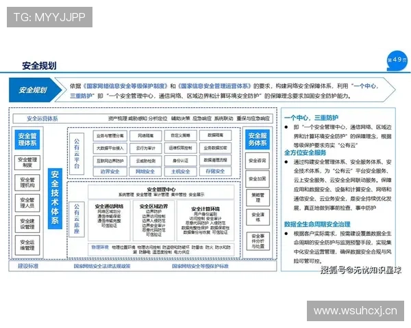 开云网页版安全登录技巧,保障账号信息安全的实用操作建议 开云网页版安全登录技巧,保障账号信息安全的实用操作建议