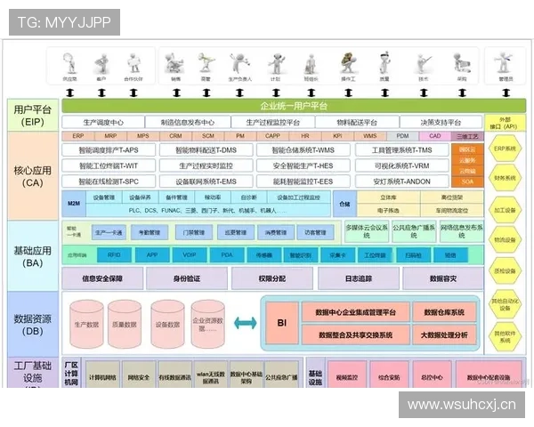 云开在线注册平台技术架构分析构建稳定可靠的注册系统