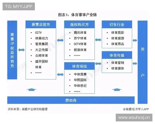 开云KY体育：全面解析其在体育赞助中的战略布局与合作模式推动体育赛事数字化转型实现共赢