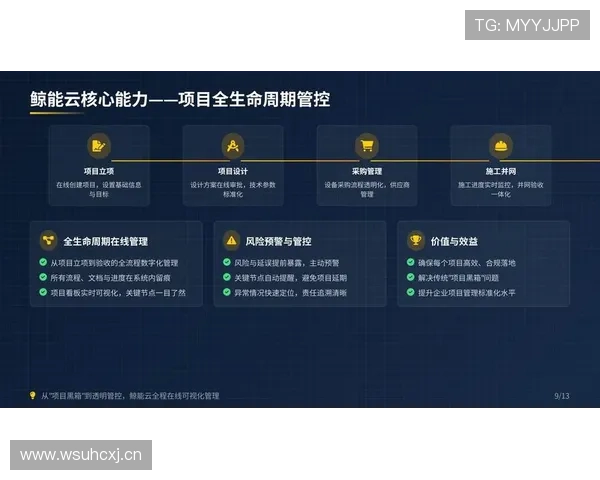 云开网站app帮助企业实现网站内容管理与运营的智能化解决方案