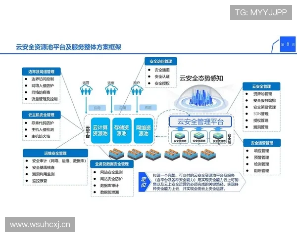 开云app官网下载地址官方渠道，获取最新版本软件下载及安全保障措施介绍