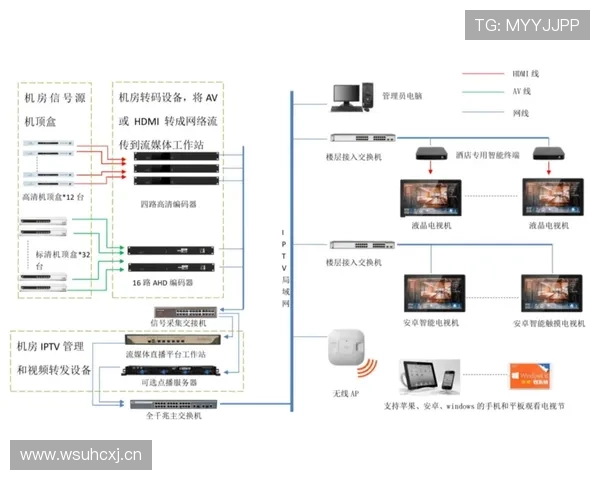 开云Kaiyun注册平台常见问题及解决方案，确保注册过程顺畅无忧