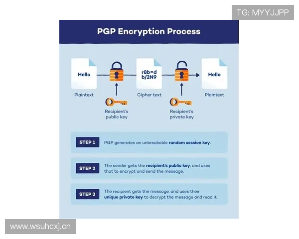 中国体育app官网注册流程详解,解决用户注册难题,快速开启个性化体育资讯与赛事直播体验 中国体育app官网注册流程详解,解决用户注册难题,快速开启个性化体育资讯与赛事直播体验