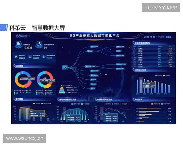 云开大平台如何提升游戏企业的数据安全性与用户体验的双重保障 云开大平台如何提升游戏企业的数据安全性与用户体验的双重保障