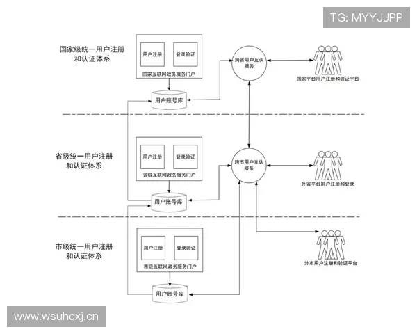 开云官网官方平台详细介绍及注册流程指南帮助新用户快速入门 开云官网官方平台详细介绍及注册流程指南帮助新用户快速入门